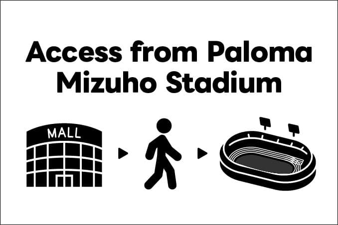 從Paloma瑞穗體育場前往方式